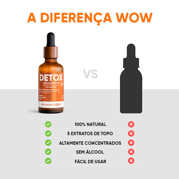 Detox-Cocoa-PP-gallery-image-600x6000-5-PT Cocoa Detox Infusiоn Drops | Detox Cocoa PP gallery image 600x6000 5 PT