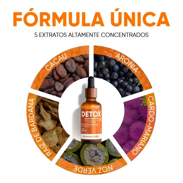 Detox-Cocoa-PP-gallery-image-600x6000-9-PT Cocoa Detox Infusiоn Drops | Detox Cocoa PP gallery image 600x6000 9 PT