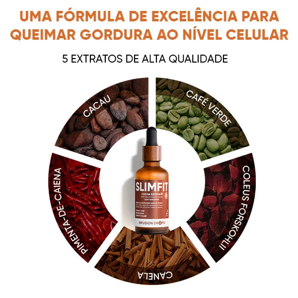 WOWTEA-Slimfit-Cocoa-infusion-drops-PP-Gallery-600x600-6-PT Cocoa Slimfit Infusion Drops | WOWTEA Slimfit Cocoa infusion drops PP Gallery 600x600 6 PT