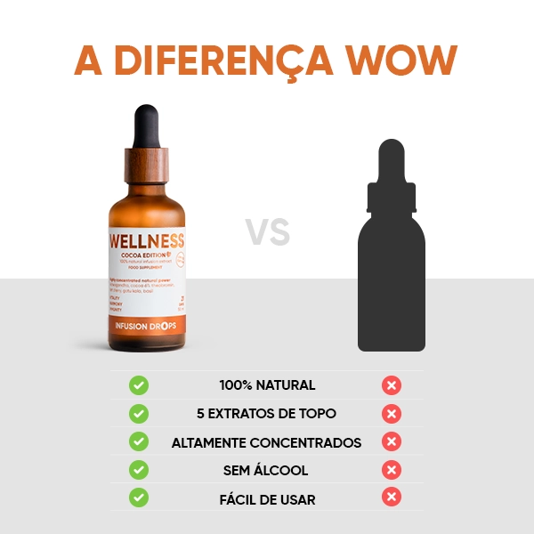 wowtea-web-id-cocoa-wellness-banner-gallery-PT-10 Cocoa Wellness Infusion Drops | wowtea web id cocoa wellness banner gallery PT 10