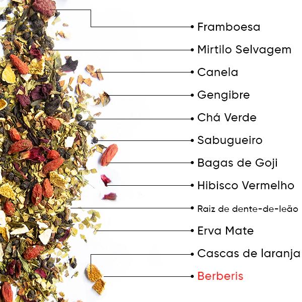 Chá Berry SlimFit | WOW TEA WEB Berry Slimfit PP Gallery 04 PT