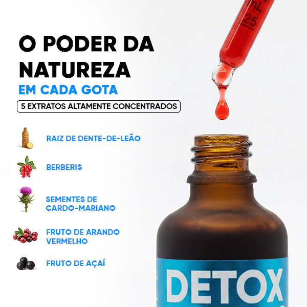 Berry Detox Infusiоn Drops | WOWTEA Detox Berry Infusion Drops PP Gallery 600x600 7 PT