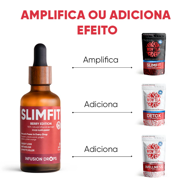 Berry SlimFit Infusiоn Drops | WOWTEA Slimfit Berry Infusion Drops PP Gallery 600x600 10 PT