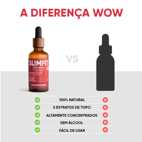 Berry SlimFit Infusiоn Drops | WOWTEA Slimfit Berry Infusion Drops PP Gallery 600x600 9 PT
