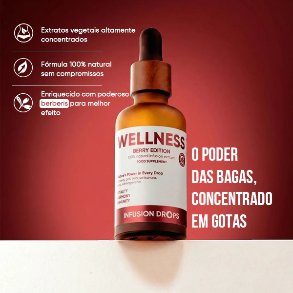Berry Wellness Infusiоn Drops | WOWTEA Wellness Berry infusion drops PP Gallery 600x600 2 PT