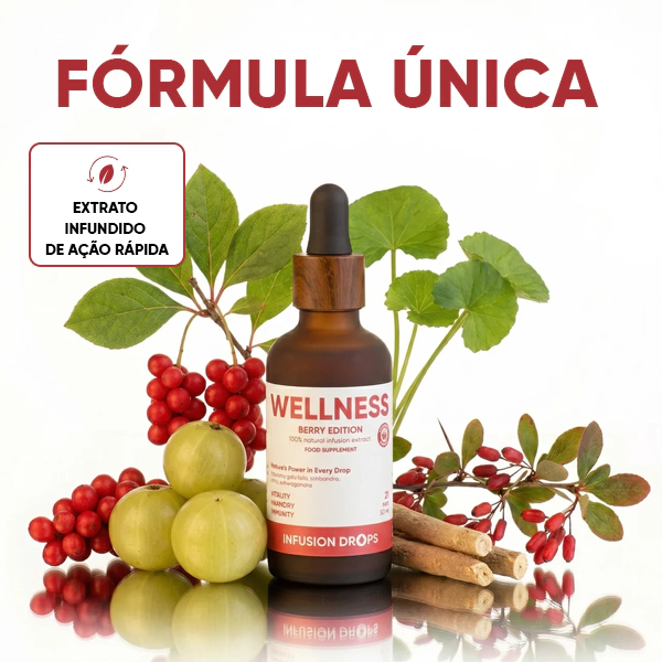 Berry Wellness Infusiоn Drops | WOWTEA Wellness Berry infusion drops PP Gallery 600x600 6 PT