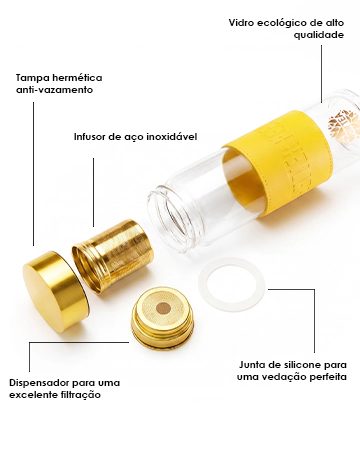 Garrafa de chá Tropicana com estilo | WOW Tea Portugal 🇵🇹 Garrafa de chá Tropicana com estilo | bottle parts banner stylish tropicana bottle m PT