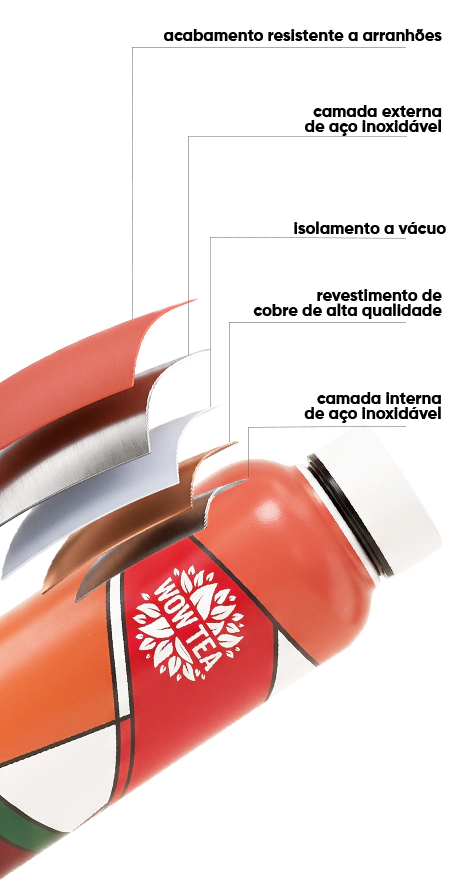 Garrafa térmica ARTea com infusor | wowtea web artea bottle layers M PT