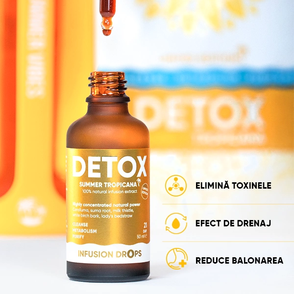 WOWTEA-Detox-Infusion-Drops-PP-Gallery-RO-04 Infusion Drops Collection | WOWTEA Detox Infusion Drops PP Gallery RO 04