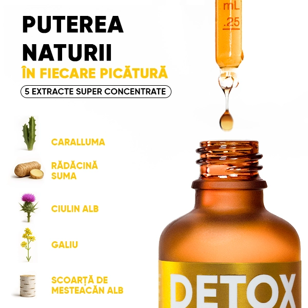 WOWTEA-Detox-Infusion-Drops-PP-Gallery-RO-07 Detox Tropicana Infusiоn Drops | WOWTEA Detox Infusion Drops PP Gallery RO 07