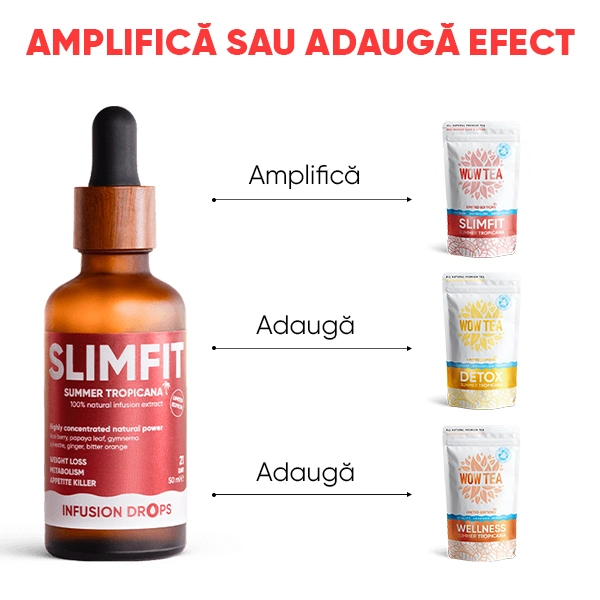 WOWTEA-Slimfit-Infustion-Drops-PP-Gallery-RO-09 Slimfit Tropicana Infusiоn Drops | WOWTEA Slimfit Infustion Drops PP Gallery RO 09