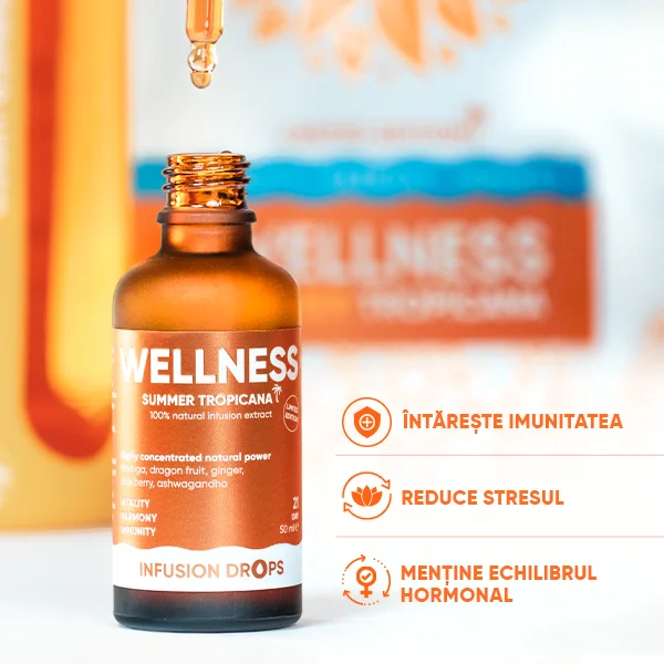 Wellness-gallery-image-4-RO Infusion Drops Collection | Wellness gallery image 4 RO