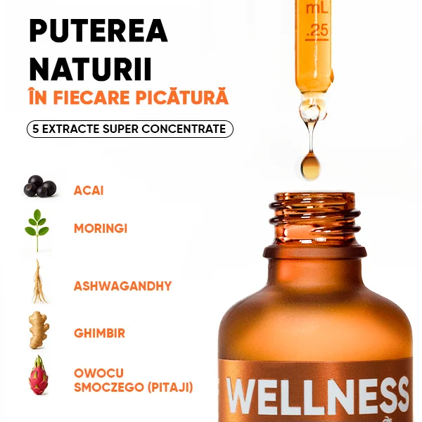 Wellness-gallery-image-7-RO Infusion Drops Collection | Wellness gallery image 7 RO
