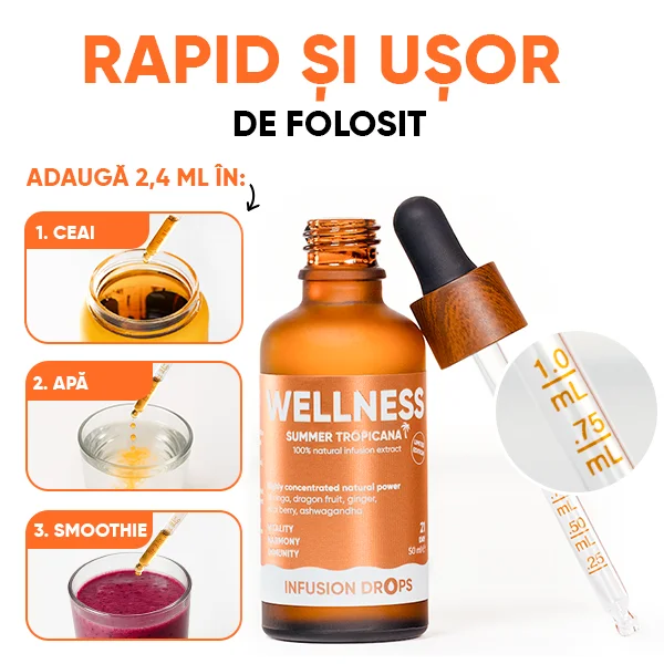 Wellness-gallery-image-8-RO Wellness Tropicana Infusiоn Drops | Wellness gallery image 8 RO