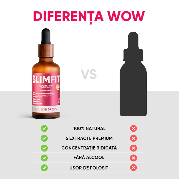 SlimFit Infusiоn Drops | Slimfit Classic PP gallery image 600x600 9 RO