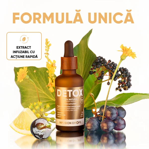 WOWTEA-Detox-Classic-Infusion-Drops-PP-Gallery-600x600-6-RO Detox Infusion Drops | WOWTEA Detox Classic Infusion Drops PP Gallery 600x600 6 RO