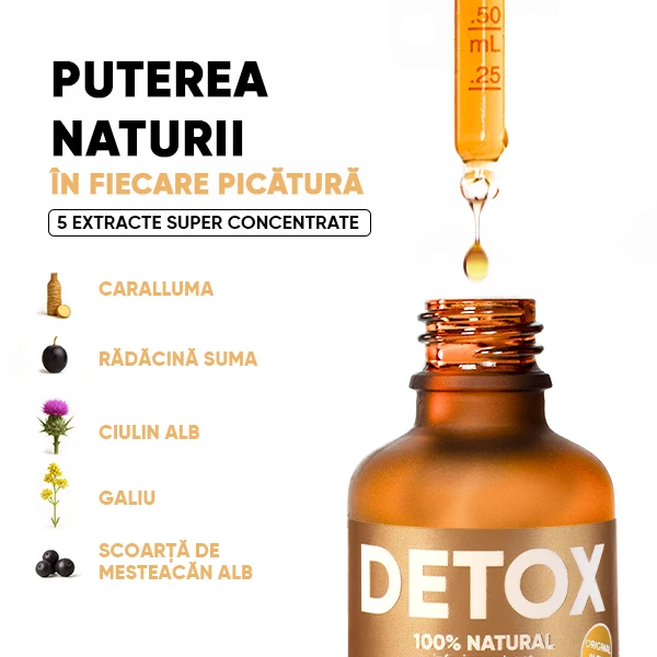 WOWTEA-Detox-Classic-Infusion-Drops-PP-Gallery-600x600-7-RO Detox Infusion Drops | WOWTEA Detox Classic Infusion Drops PP Gallery 600x600 7 RO