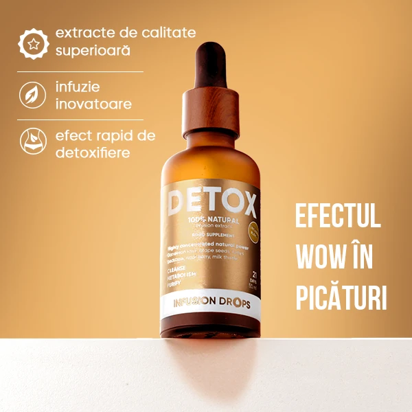WOWTEA-Detox-Classic-Infusion-Drops-PP-Gallery-600x600-RO Full Infusion Collection | WOWTEA Detox Classic Infusion Drops PP Gallery 600x600 RO