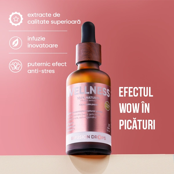 Wellness-Classic-PP-gallery-image-600x600-1-RO Full Infusion Collection | Wellness Classic PP gallery image 600x600 1 RO