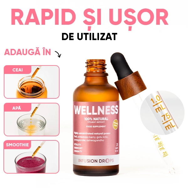 Wellness-Classic-PP-gallery-image-600x600-7-RO Wellness Infusiоn Drops | Wellness Classic PP gallery image 600x600 7 RO