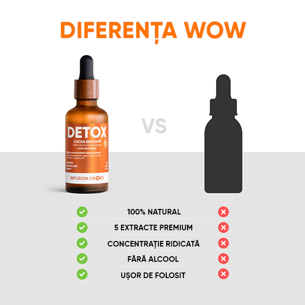 Detox-Cocoa-PP-gallery-image-600x6000-5-RO Cocoa Detox Infusiоn Drops | Detox Cocoa PP gallery image 600x6000 5 RO