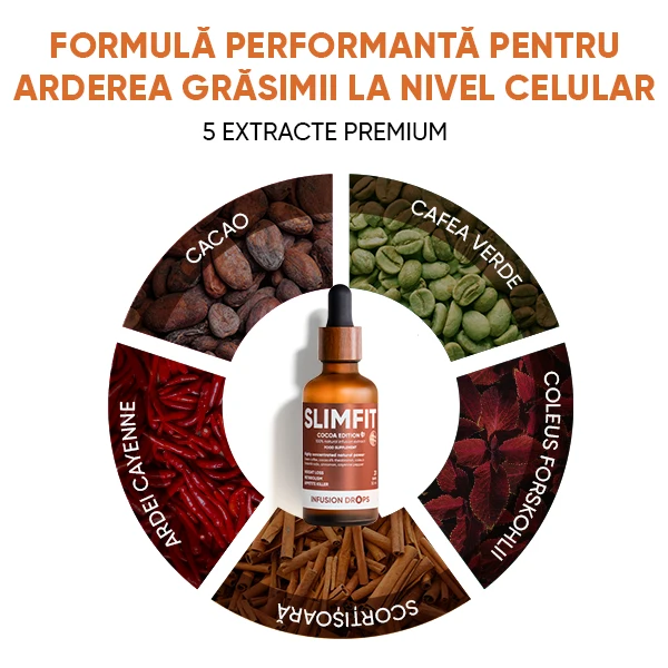 WOWTEA-Slimfit-Cocoa-infusion-drops-PP-Gallery-600x600-6-RO Cocoa Slimfit Infusion Drops | WOWTEA Slimfit Cocoa infusion drops PP Gallery 600x600 6 RO