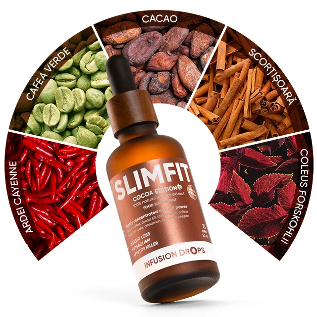 Cocoa Slimfit Infusion Drops | WOW TEA România 🇷🇴 Cocoa Slimfit Infusion Drops | wowtea web id cocoa slimfit banner D RO