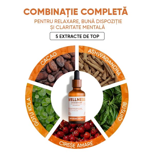 wowtea-web-id-cocoa-wellness-banner-gallery-RO-7 Double Cocoa Wellness Infusion | wowtea web id cocoa wellness banner gallery RO 7