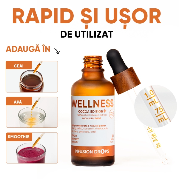 wowtea-web-id-cocoa-wellness-banner-gallery-RO-8 Cocoa Wellness Infusion Drops | wowtea web id cocoa wellness banner gallery RO 8