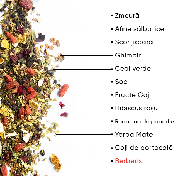 Berry SlimFit Ceai | WOW TEA WEB Berry Slimfit PP Gallery 04 RO