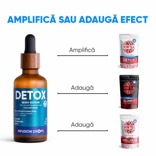 Berry Detox Infusion Drops | WOWTEA Detox Berry Infusion Drops PP Gallery 600x600 9 RO