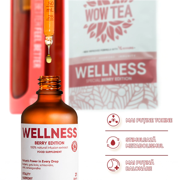 Berry Infusion Drops Collection | WOWTEA Wellness Berry infusion drops PP Gallery 600x600 4 RO