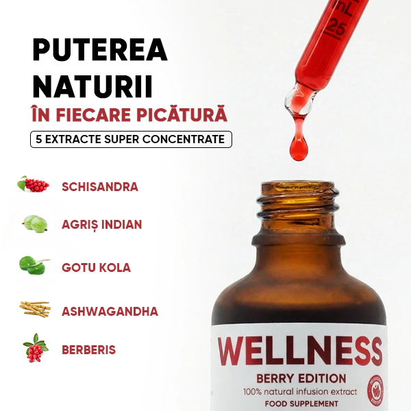 Berry Wellness Infusiоn Drops | WOWTEA Wellness Berry infusion drops PP Gallery 600x600 7 RO