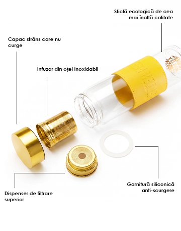 Sticla elegantă pentru ceai Tropicana | WOW TEA România 🇷🇴 Sticla elegantă pentru ceai Tropicana | bottle parts banner stylish tropicana bottle m RO
