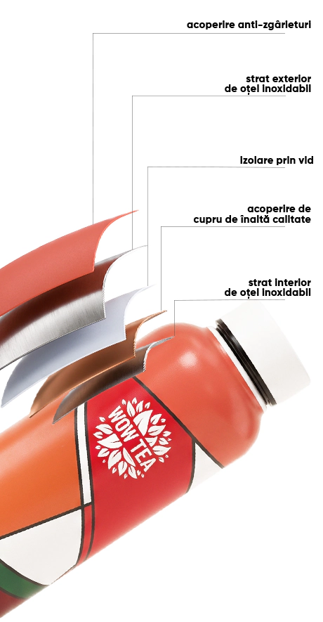 Sticlă termică ARTea cu infuzor | wowtea web artea bottle layers M RO
