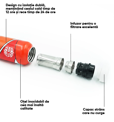 Sticlă termică ARTea cu infuzor | wowtea web artea bottle parts M RO