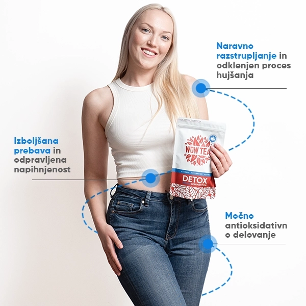 WOW-TEA-WEB-Berry-Detox-PP-Gallery-03-SI Berry Detox Čaj | WOW TEA WEB Berry Detox PP Gallery 03 SI 1