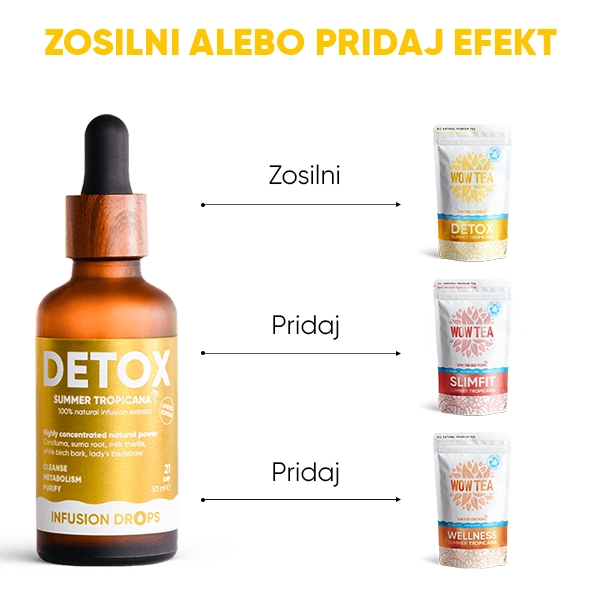 WOWTEA-Detox-Infusion-Drops-PP-Gallery-SK-09 Detox Tropicana Infusiоn Drops | WOWTEA Detox Infusion Drops PP Gallery SK 09