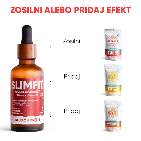 Slimfit Tropicana Infusiоn Drops | WOWTEA Slimfit Infustion Drops PP Gallery SK 09