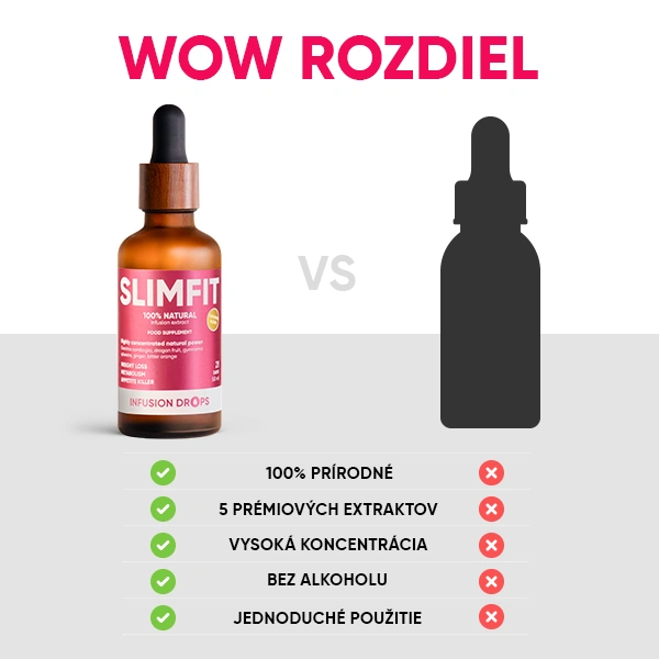 Slimfit-Classic-PP-gallery-image-600x600-9-SK SlimFit Infusiоn Drops | Slimfit Classic PP gallery image 600x600 9 SK