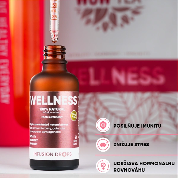 Double Wellness Infusion | Wellness Classic PP gallery image 600x600 3 SK