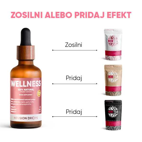 Wellness-Classic-PP-gallery-image-600x600-8-SK Wellness Infusiоn Drops | Wellness Classic PP gallery image 600x600 8 SK