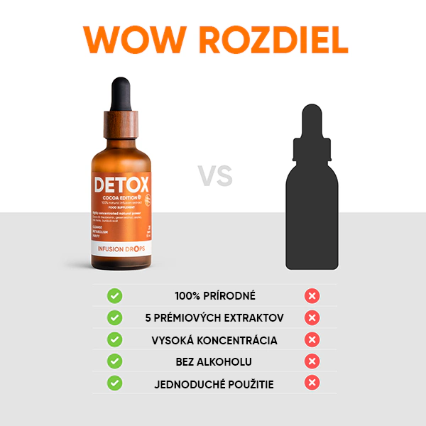Cocoa Detox Infusiоn Drops | Detox Cocoa PP gallery image 600x6000 5 SK