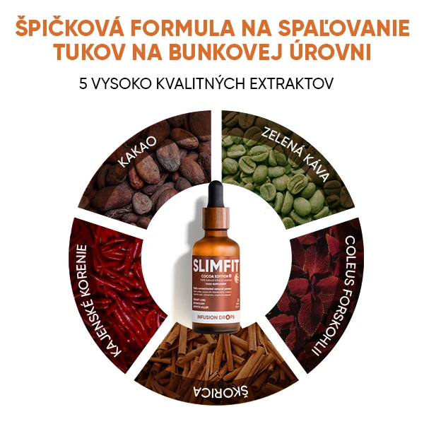 Cocoa Slimfit Infusion Drops | WOWTEA Slimfit Cocoa infusion drops PP Gallery 600x600 6 SK