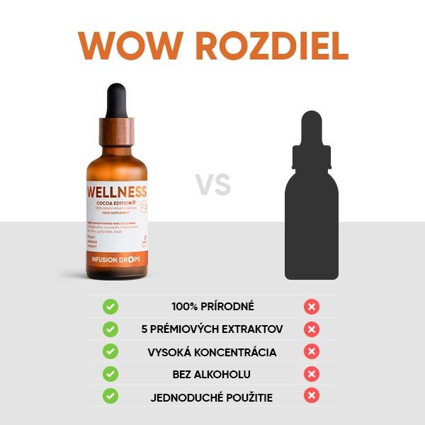 wowtea-web-id-cocoa-wellness-banner-gallery-SK-10 Cocoa Wellness Infusiоn Drops | wowtea web id cocoa wellness banner gallery SK 10 1