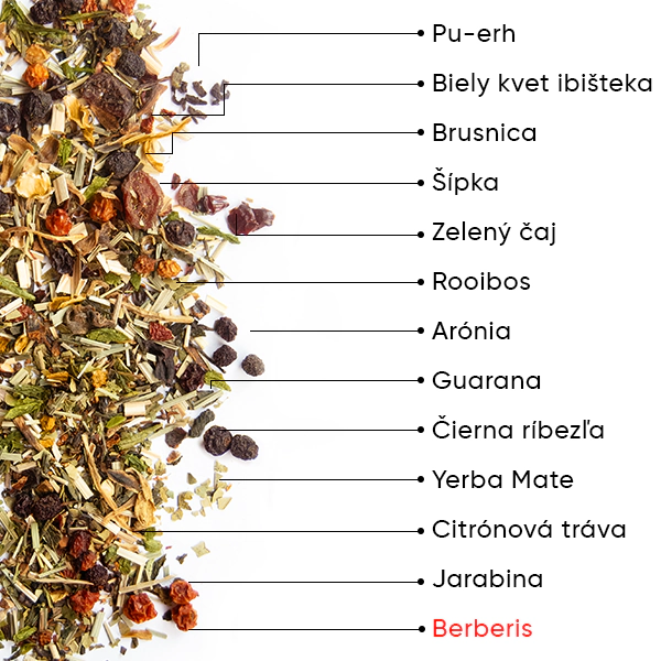Berry Detox Čaj | WOW TEA WEB Berry Detox PP Gallery 04 SK