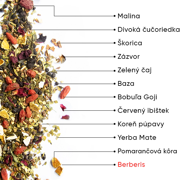 Berry SlimFit Čaj | WOW TEA WEB Berry Slimfit PP Gallery 04 SK