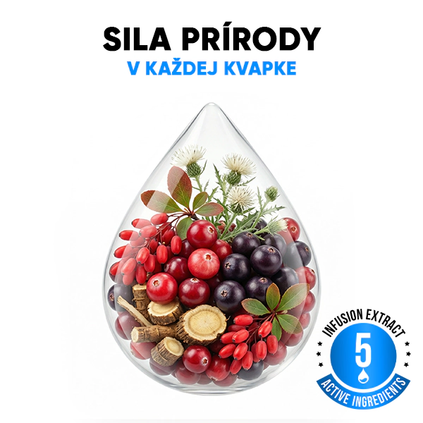 Berry Detox Infusiоn Drops | WOWTEA Detox Berry Infusion Drops PP Gallery 600x600 4a SK