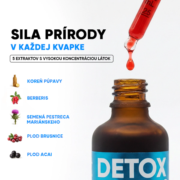 Berry Detox Infusiоn Drops | WOWTEA Detox Berry Infusion Drops PP Gallery 600x600 7 SK