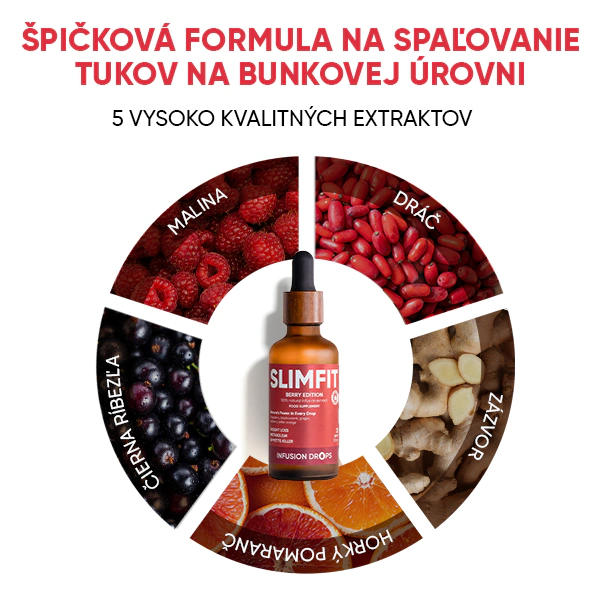 Berry SlimFit Infusiоn Drops | WOWTEA Slimfit Berry Infusion Drops PP Gallery 600x600 6 SK